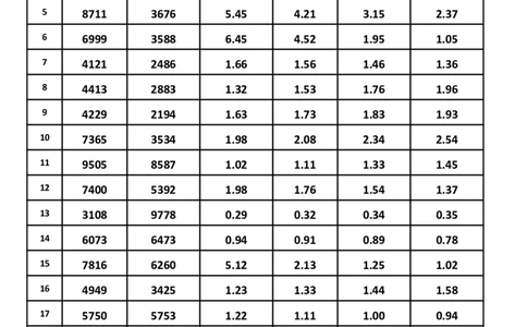 新速算1603-1612（答案版）_2026考公资料_超格合集_数资高照合集_速算高照抖音速算直播课_速算每日打卡题