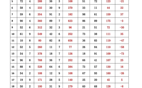 新速算1603-1612（答案版）_2026考公资料_超格合集_数资高照合集_速算高照抖音速算直播课_速算每日打卡题