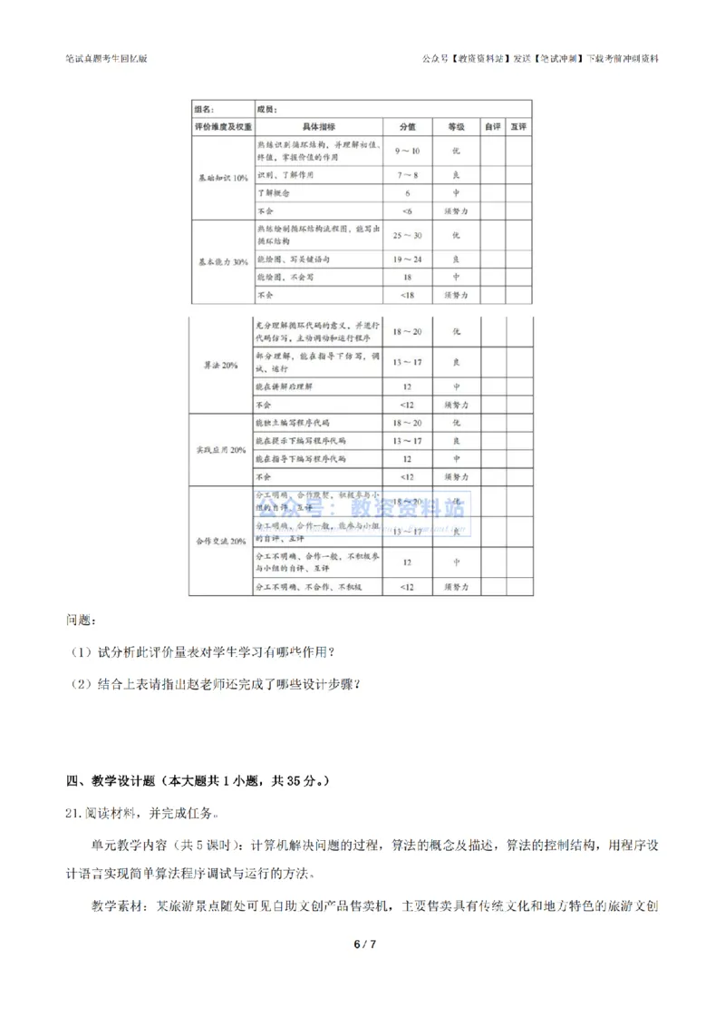 2024年上半年《高中信息技术》真题_4-教培资料-26年最新资料-同步更新_初中高中教资_03科三专项（进去保存报考的学科即可）_高中_高中信息技术-通关资料包_2.真题历年真题