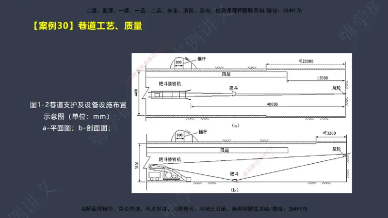 2025年一建矿业案例宝典（红皮书）-（案例1-30）讲义_2026年一级建造师_2026年一建矿业_2025年一建矿业SVIP_04-冲刺串讲✿考点强化✿小灶集训_09-矿业《案例题速通课》陈辉JGS_讲义