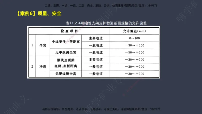 2025年一建矿业案例宝典（红皮书）-（案例1-30）讲义_2026年一级建造师_2026年一建矿业_2025年一建矿业SVIP_04-冲刺串讲✿考点强化✿小灶集训_09-矿业《案例题速通课》陈辉JGS_讲义