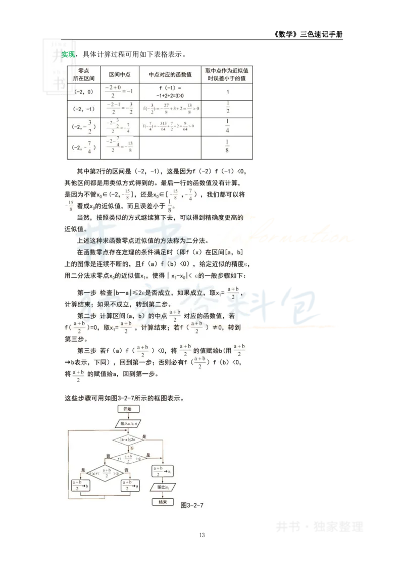 高中数学王炸秘籍1_教资_初高中2026教资_25下教师资格证_科三高中各科资料汇总_井书&middot;独家资料包高中各科资料汇总_井书&middot;独家资料包（高中）数学