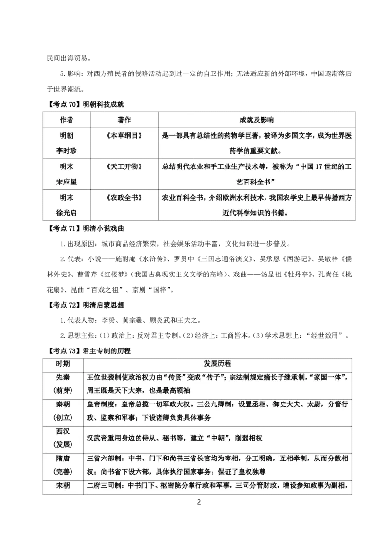 初高中历史高频考点_教资_2026上半年中学教资笔试（更新中）_03教资笔试高频考点清单（科一+科二+科三）_教资笔试科三高频考点