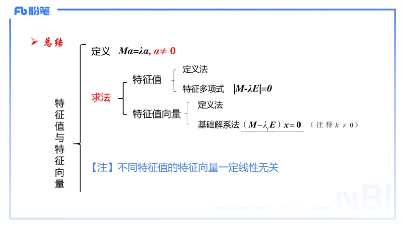 1.27晚+1.28早-理论精讲-高等代数6+7-吉吉(1)_4-教培资料-26年最新资料-同步更新_科一科二电子资料合集中小幼（笔记真题知识点汇总等）文件多，按需保存_01西米合集_24上半年系统班