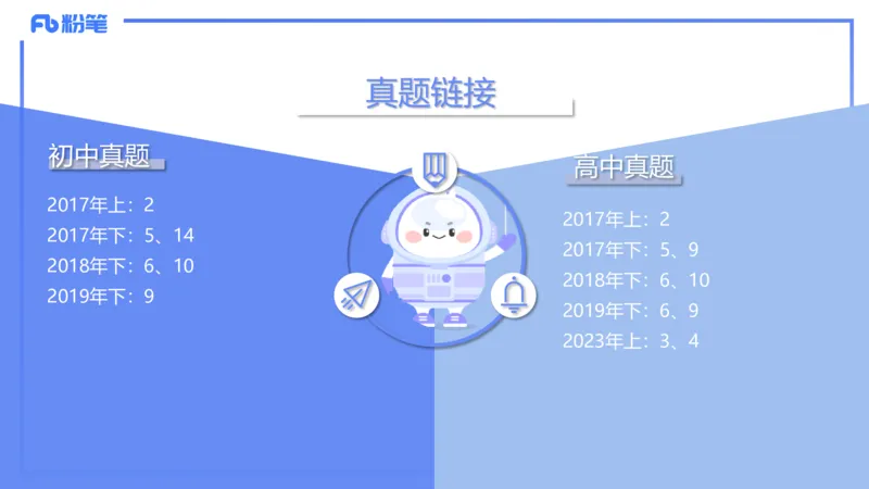 1.27晚+1.28早-理论精讲-高等代数6+7-吉吉(1)_4-教培资料-26年最新资料-同步更新_科一科二电子资料合集中小幼（笔记真题知识点汇总等）文件多，按需保存_01西米合集_24上半年系统班