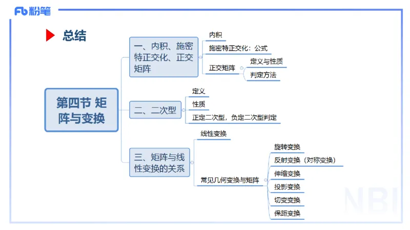 1.27晚+1.28早-理论精讲-高等代数6+7-吉吉(1)_4-教培资料-26年最新资料-同步更新_科一科二电子资料合集中小幼（笔记真题知识点汇总等）文件多，按需保存_01西米合集_24上半年系统班