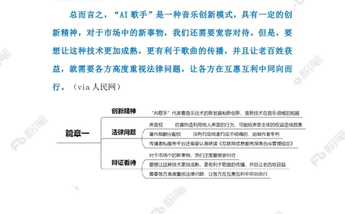 2023.5.18AI歌手（标注版）_2026考公资料_（10）粉笔_2025粉笔国考省考980（课＋笔记）_粉笔980（25多省）_1、粉笔时政_2、F晨读时政_2023年_05月