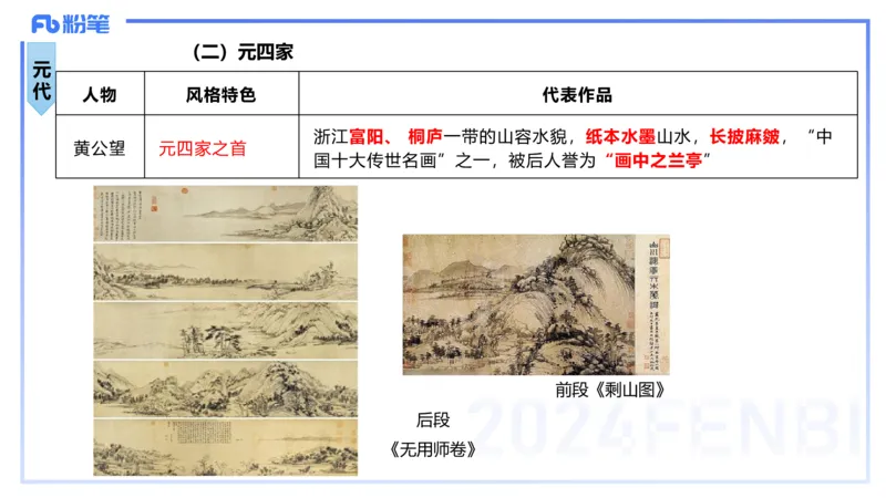 01.17理论精讲-中国美术史3-王卷卷_4-教培资料-26年最新资料-同步更新_科一科二电子资料合集中小幼（笔记真题知识点汇总等）文件多，按需保存_各机构笔记合集（中小幼）推荐