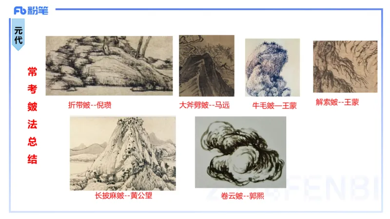 01.17理论精讲-中国美术史3-王卷卷_4-教培资料-26年最新资料-同步更新_科一科二电子资料合集中小幼（笔记真题知识点汇总等）文件多，按需保存_各机构笔记合集（中小幼）推荐