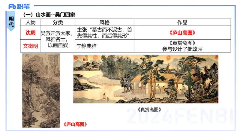 01.17理论精讲-中国美术史3-王卷卷_4-教培资料-26年最新资料-同步更新_科一科二电子资料合集中小幼（笔记真题知识点汇总等）文件多，按需保存_各机构笔记合集（中小幼）推荐