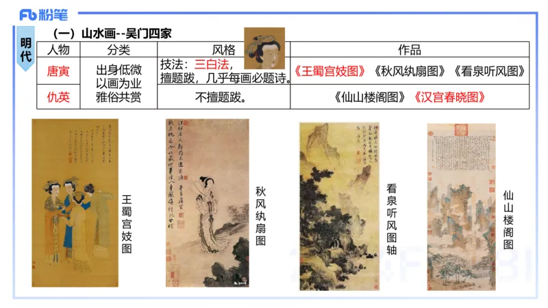 01.17理论精讲-中国美术史3-王卷卷_4-教培资料-26年最新资料-同步更新_科一科二电子资料合集中小幼（笔记真题知识点汇总等）文件多，按需保存_各机构笔记合集（中小幼）推荐