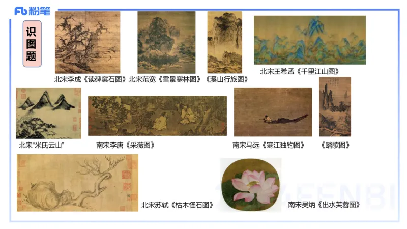 01.17理论精讲-中国美术史3-王卷卷_4-教培资料-26年最新资料-同步更新_科一科二电子资料合集中小幼（笔记真题知识点汇总等）文件多，按需保存_各机构笔记合集（中小幼）推荐