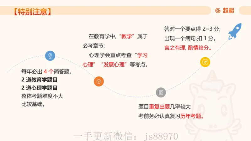简答题带背课件_教资_CG26上教资笔试中学_0226上中学-教育知识与能力（更新中）_02简答提分一轮带背营_讲义