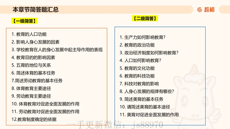 简答题带背课件_教资_CG26上教资笔试中学_0226上中学-教育知识与能力（更新中）_02简答提分一轮带背营_讲义