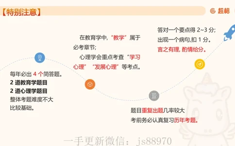 简答题带背课件_教资_CG26上教资笔试中学_0226上中学-教育知识与能力（更新中）_02简答提分一轮带背营_讲义