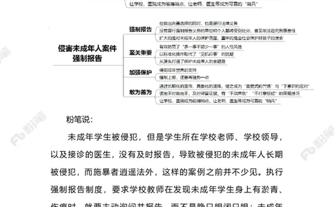 2023.5.10侵害未成年人案件强制报告（标注版）_2026考公资料_（10）粉笔_2025粉笔国考省考980（课＋笔记）_粉笔980（25多省）_1、粉笔时政_2、F晨读时政_2023年_05月