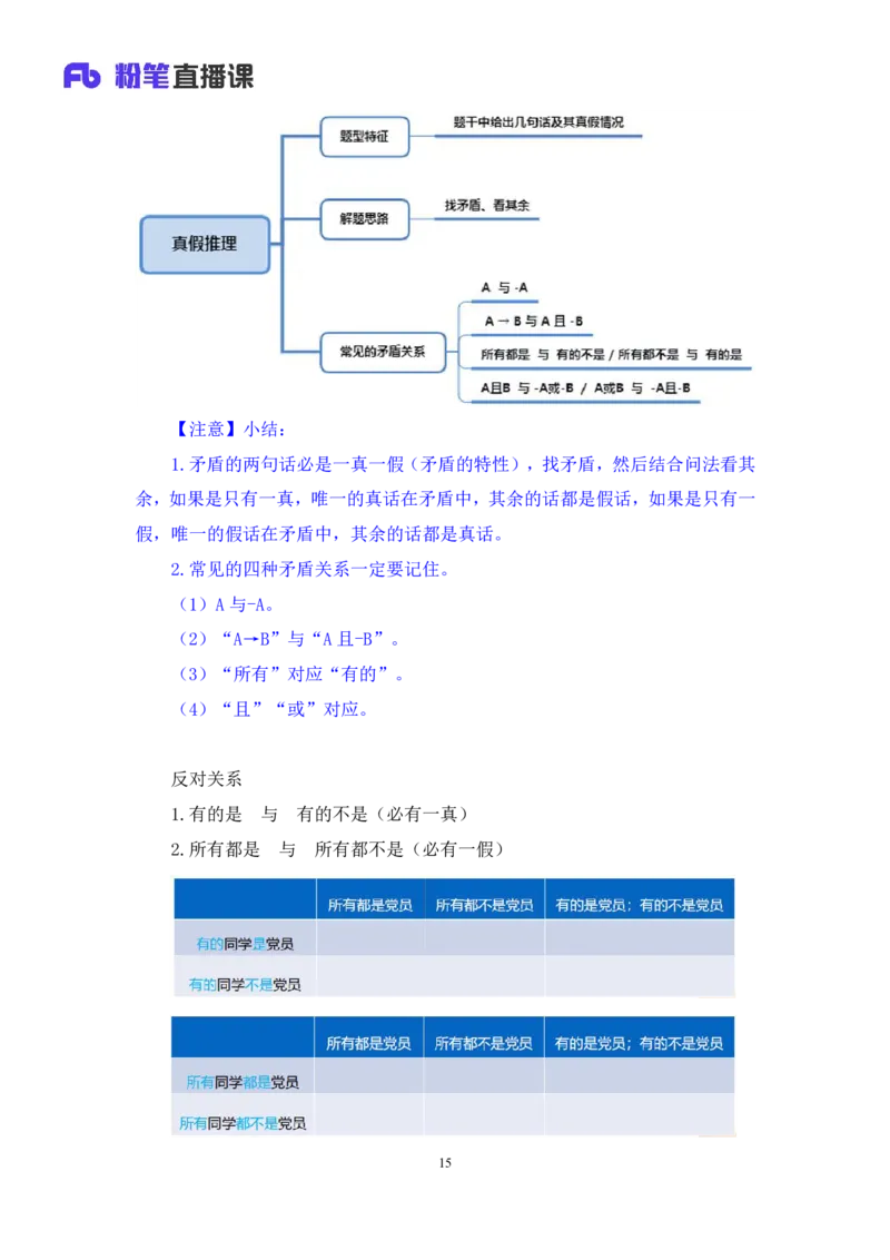 2024.07.04+逻辑判断-真假推理+常云云（讲义+笔记）（笔试系统班图书大礼包：2025国考）_2026考公资料_（10）粉笔_2025粉笔国考省考980（课＋笔记）_粉笔980（25多省）_6.学霸养成课_讲义笔记