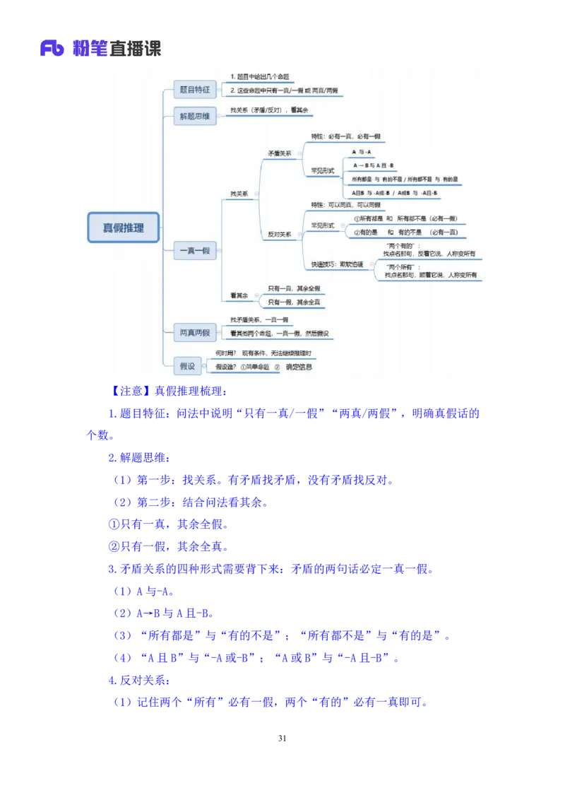 2024.07.04+逻辑判断-真假推理+常云云（讲义+笔记）（笔试系统班图书大礼包：2025国考）_2026考公资料_（10）粉笔_2025粉笔国考省考980（课＋笔记）_粉笔980（25多省）_6.学霸养成课_讲义笔记