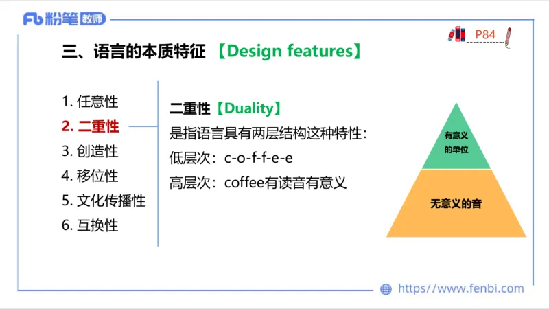 2023.6.20-科目三理论精讲-语言学1-李婉君_4-教培资料-26年最新资料-同步更新_科一科二电子资料合集中小幼（笔记真题知识点汇总等）文件多，按需保存_01西米合集_1.理论精讲_讲义