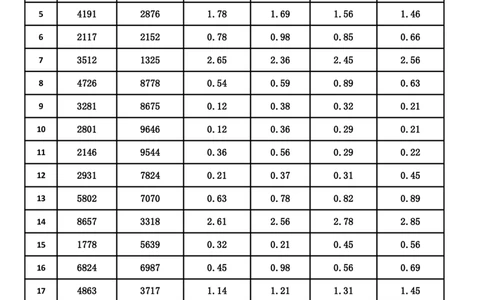 新速算1753-1762（答案版）_2026考公资料_超格合集_数资高照合集_速算高照抖音速算直播课_速算每日打卡题