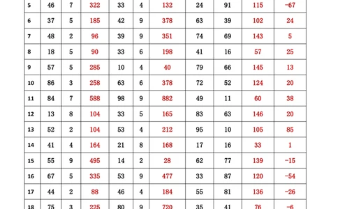 新速算1753-1762（答案版）_2026考公资料_超格合集_数资高照合集_速算高照抖音速算直播课_速算每日打卡题