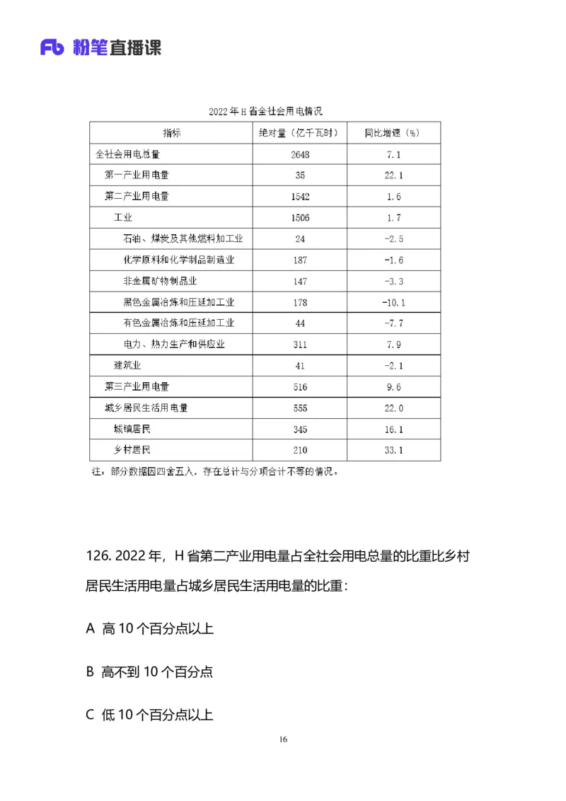 2024上半年省考第五季行测模考大赛讲义-数资_2026考公资料_（63）粉笔模考解析_模考2025国考省考FB模考：更新中(1)_2025国考模考解析04季_讲义