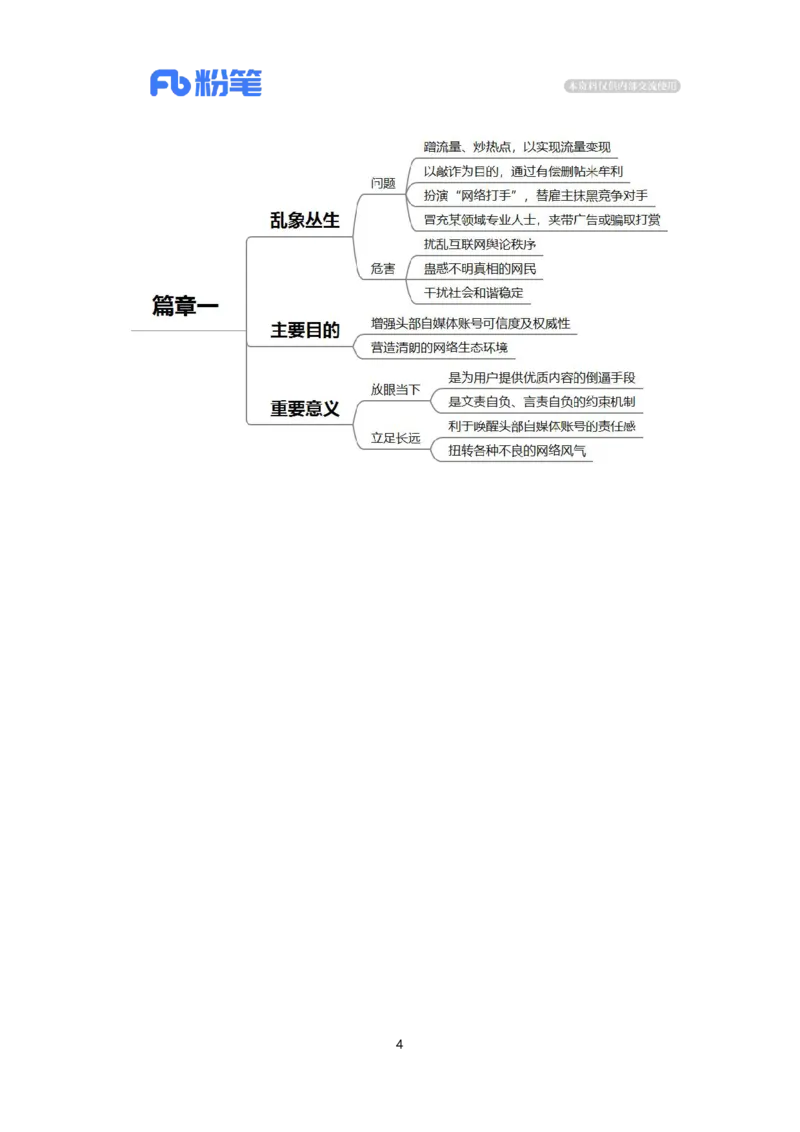 2023.11.7&ldquo;头部账号&rdquo;实名（标注版）_2026考公资料_（10）粉笔_2025粉笔国考省考980（课＋笔记）_粉笔980（25多省）_1、粉笔时政_2、F晨读时政_2023年_11月
