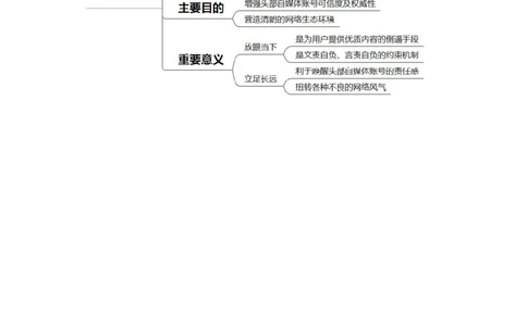 2023.11.7&ldquo;头部账号&rdquo;实名（标注版）_2026考公资料_（10）粉笔_2025粉笔国考省考980（课＋笔记）_粉笔980（25多省）_1、粉笔时政_2、F晨读时政_2023年_11月