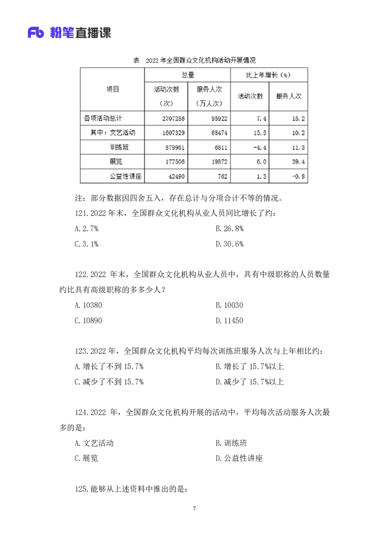 2025国考第40季行测模考大赛讲义-数资_2026考公资料_（10）粉笔_2025粉笔国考省考980（课＋笔记）_粉笔980（25多省）_02025年省考模考解析_2025省考模考解析32季_讲义