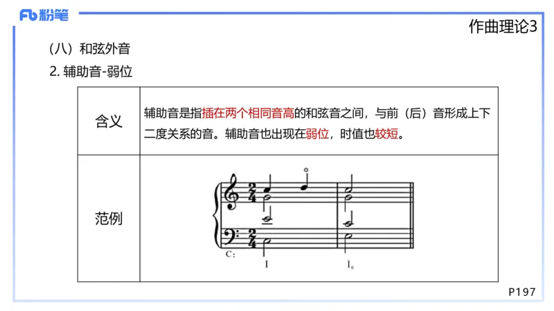 1.27晚-理论精讲-作曲理论3-王齐悦_4-教培资料-26年最新资料-同步更新_科一科二电子资料合集中小幼（笔记真题知识点汇总等）文件多，按需保存_各机构笔记合集（中小幼）推荐
