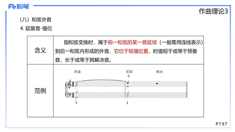 1.27晚-理论精讲-作曲理论3-王齐悦_4-教培资料-26年最新资料-同步更新_科一科二电子资料合集中小幼（笔记真题知识点汇总等）文件多，按需保存_各机构笔记合集（中小幼）推荐