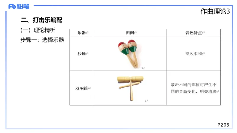 1.27晚-理论精讲-作曲理论3-王齐悦_4-教培资料-26年最新资料-同步更新_科一科二电子资料合集中小幼（笔记真题知识点汇总等）文件多，按需保存_各机构笔记合集（中小幼）推荐