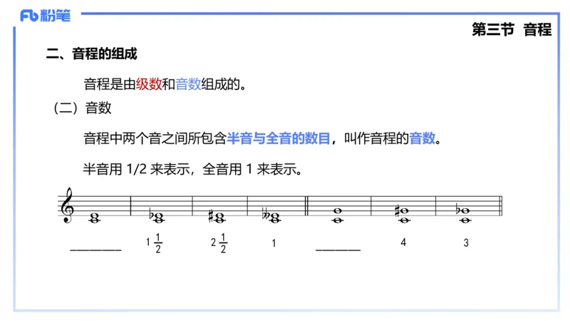 1.16晚-理论精讲-基本乐理2-王齐悦_4-教培资料-26年最新资料-同步更新_科一科二电子资料合集中小幼（笔记真题知识点汇总等）文件多，按需保存_各机构笔记合集（中小幼）推荐