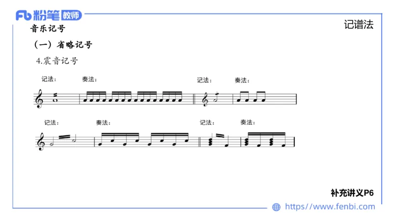 1.16晚-理论精讲-基本乐理2-王齐悦_4-教培资料-26年最新资料-同步更新_科一科二电子资料合集中小幼（笔记真题知识点汇总等）文件多，按需保存_各机构笔记合集（中小幼）推荐