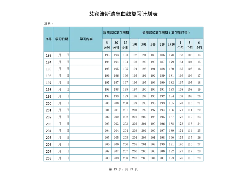 艾宾浩斯遗忘曲线复习计划表--365天_法硕法学真题（2010-2025）_2.赠品_其他_艾宾浩斯记忆表