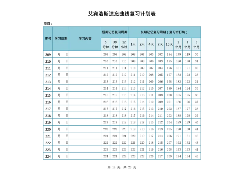 艾宾浩斯遗忘曲线复习计划表--365天_法硕法学真题（2010-2025）_2.赠品_其他_艾宾浩斯记忆表