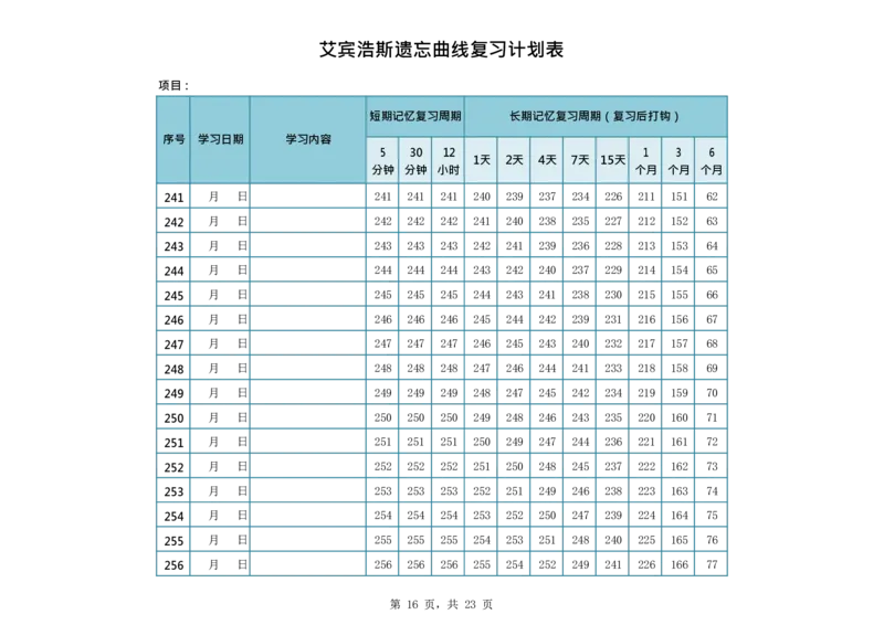 艾宾浩斯遗忘曲线复习计划表--365天_法硕法学真题（2010-2025）_2.赠品_其他_艾宾浩斯记忆表