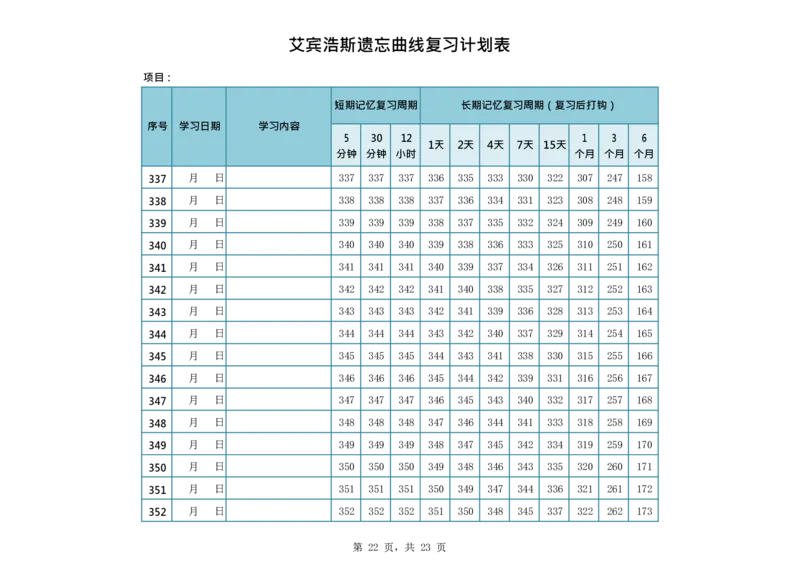 艾宾浩斯遗忘曲线复习计划表--365天_法硕法学真题（2010-2025）_2.赠品_其他_艾宾浩斯记忆表