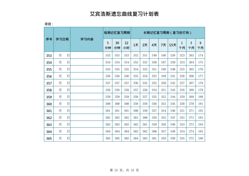 艾宾浩斯遗忘曲线复习计划表--365天_法硕法学真题（2010-2025）_2.赠品_其他_艾宾浩斯记忆表