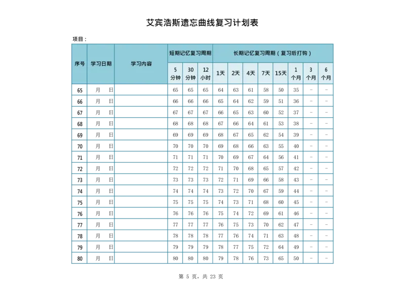 艾宾浩斯遗忘曲线复习计划表--365天_法硕法学真题（2010-2025）_2.赠品_其他_艾宾浩斯记忆表
