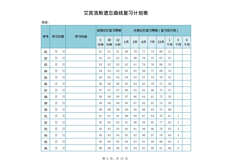 艾宾浩斯遗忘曲线复习计划表--365天_法硕法学真题（2010-2025）_2.赠品_其他_艾宾浩斯记忆表