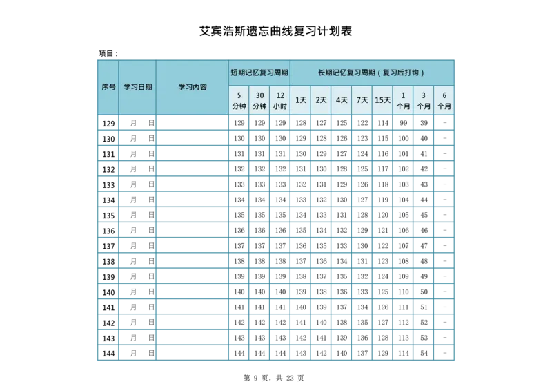 艾宾浩斯遗忘曲线复习计划表--365天_法硕法学真题（2010-2025）_2.赠品_其他_艾宾浩斯记忆表