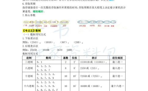 初中信息技术王炸秘籍2_教资_初高中2026教资_25下教师资格证_科三初中各科资料汇总_初中信息技术王炸秘籍