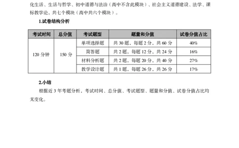 高中政治-考点梳理1_教资_25下资料合集二_25下最新科三知识点汇编+思维导图-高中_01.政治_04.考点梳理