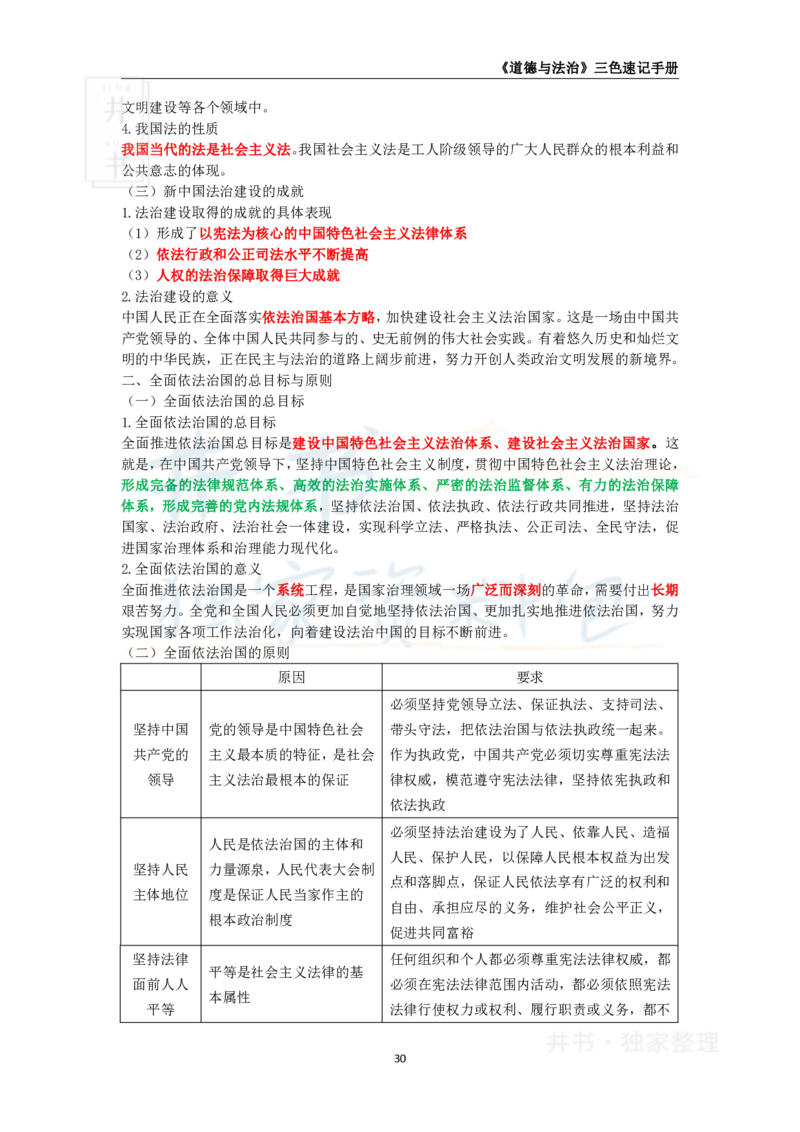 初中道法王炸秘籍5_教资_初高中2026教资_25下教师资格证_科三初中各科资料汇总_初中道法王炸秘籍