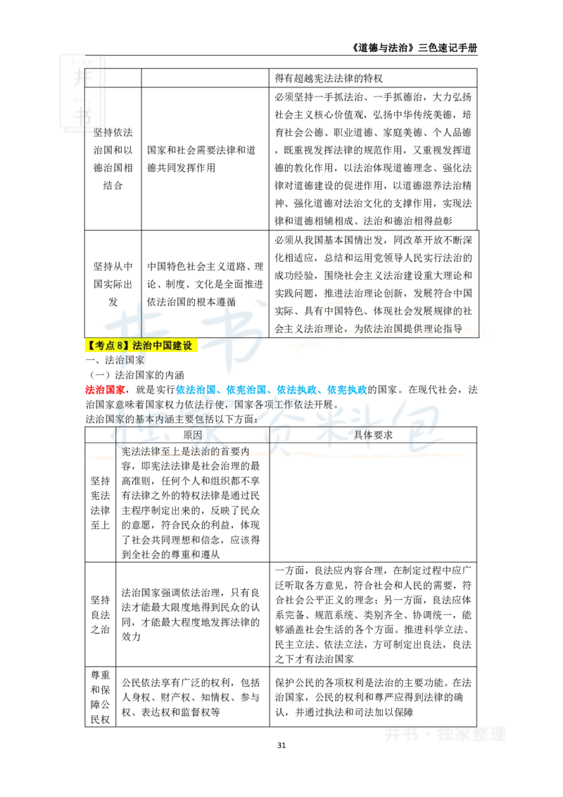 初中道法王炸秘籍5_教资_初高中2026教资_25下教师资格证_科三初中各科资料汇总_初中道法王炸秘籍