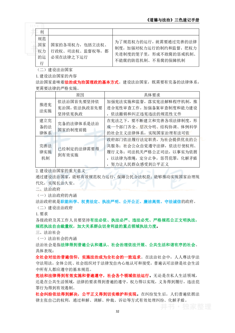 初中道法王炸秘籍5_教资_初高中2026教资_25下教师资格证_科三初中各科资料汇总_初中道法王炸秘籍