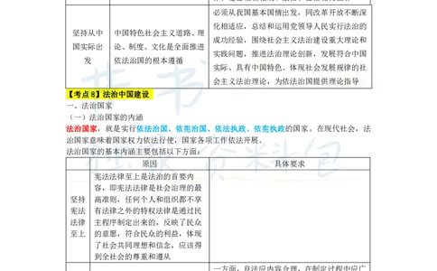 初中道法王炸秘籍5_教资_初高中2026教资_25下教师资格证_科三初中各科资料汇总_初中道法王炸秘籍