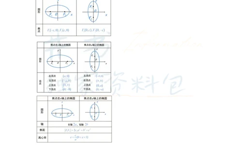 初中数学王炸秘籍2_教资_初高中2026教资_25下教师资格证_科三初中各科资料汇总_初中数学王炸秘籍