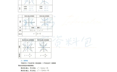 初中数学王炸秘籍2_教资_初高中2026教资_25下教师资格证_科三初中各科资料汇总_初中数学王炸秘籍
